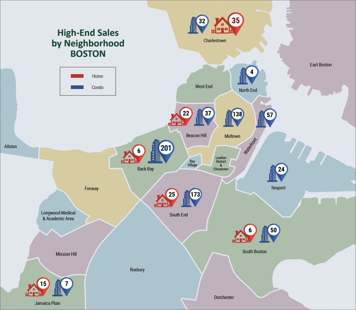 08 High-End sales Map