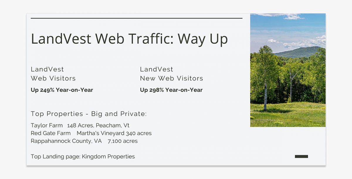 urban rural Explosion in Web Traffic